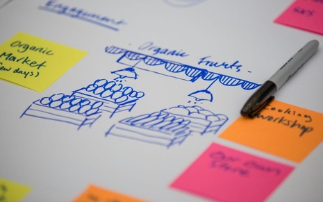 Post-it preenchido com ideias